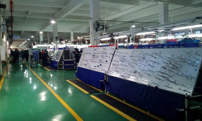 汽車線束是什么工作？